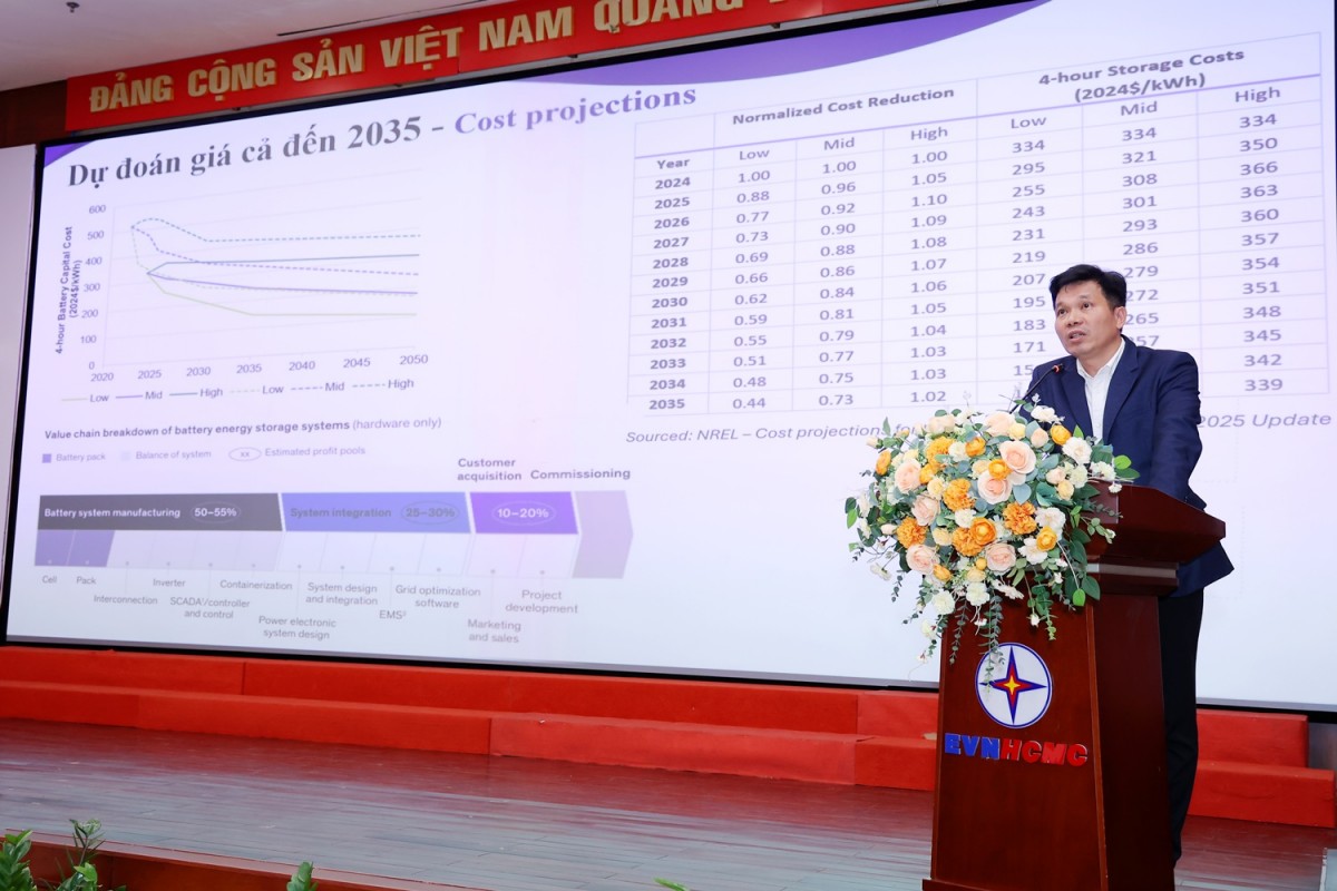 The 5th Vietnam Clean Energy Forum: Promoting policies and technologies for energy storage and industrial solar power The 5th Vietnam Clean Energy Forum: Promoting policies and technologies for energy storage and industrial solar power