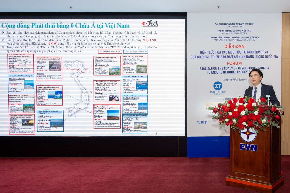 Realizing the Goals of Politburo Resolution No. 70 on Ensuring National Energy Security Realizing the Goals of Politburo Resolution No. 70 on Ensuring National Energy Security