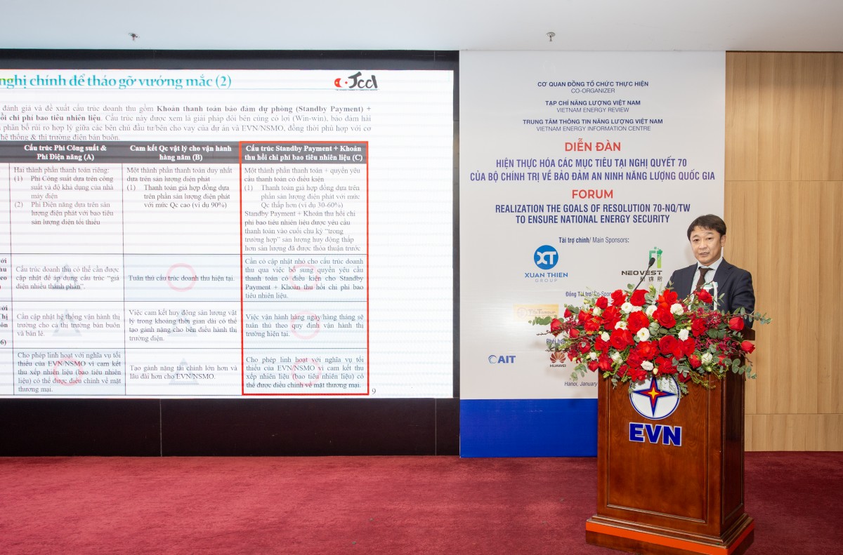 Realizing the Goals of Politburo Resolution No. 70 on Ensuring National Energy Security Realizing the Goals of Politburo Resolution No. 70 on Ensuring National Energy Security