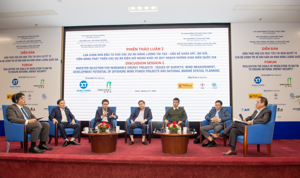 Realizing the Goals of Politburo Resolution No. 70 on Ensuring National Energy Security Realizing the Goals of Politburo Resolution No. 70 on Ensuring National Energy Security