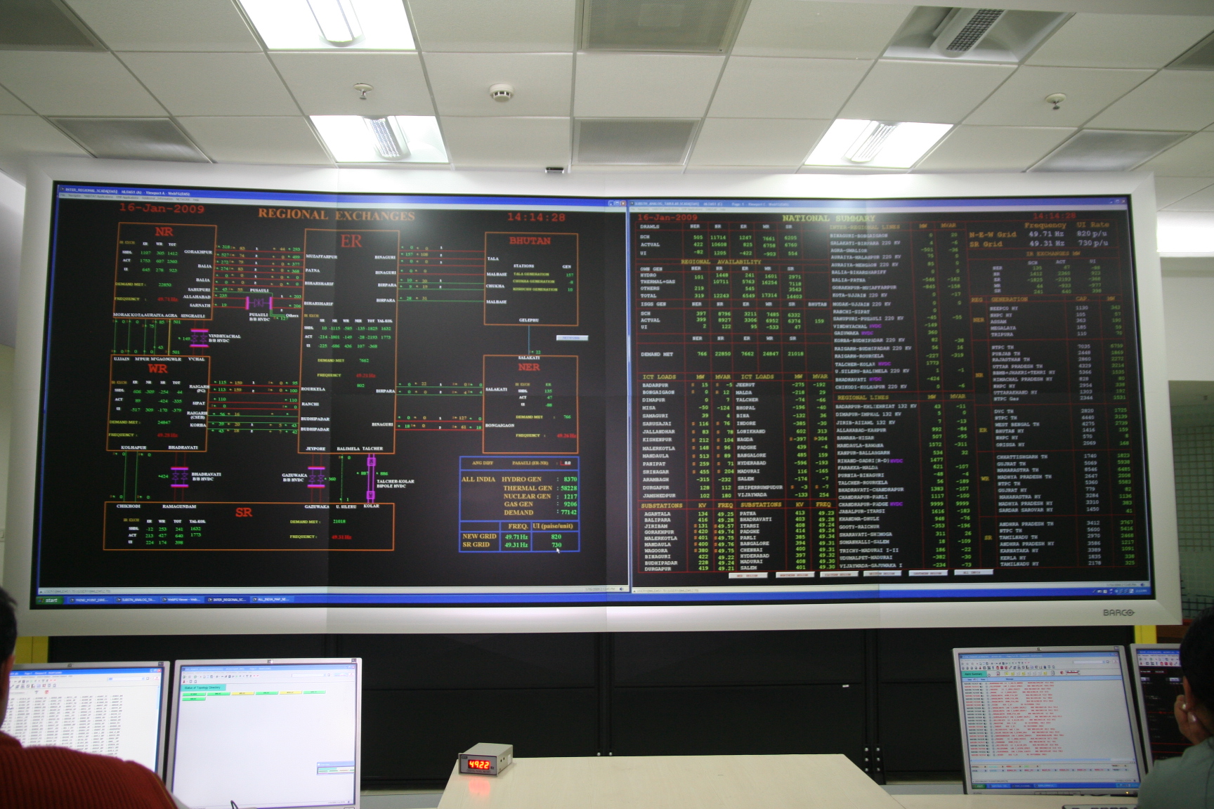 Alstom achieves a new milestone for India’s secure electrical grid