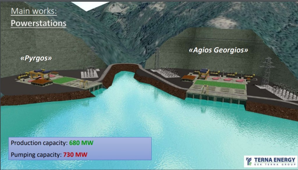 Andritz's leading role in Global pumped storage development