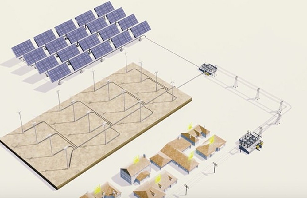 Orientation of the Decree stipulating the direct electricity trading mechanism