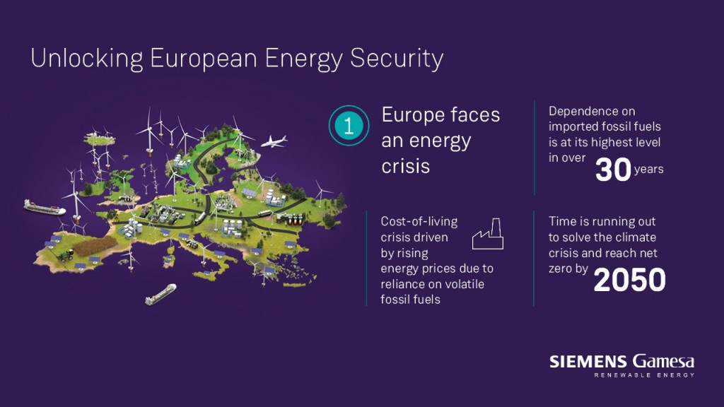 Green hydrogen: a key to unlocking energy security in Europe