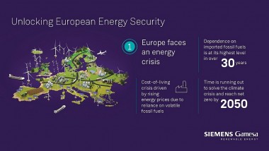 Green hydrogen: a key to unlocking energy security in Europe