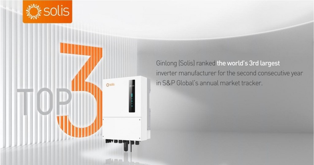 Solis Cements its Position as 3rd Largest Global Inverter Manufacturer