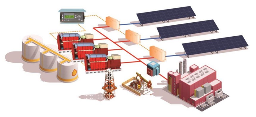 Solis Seminar 34-Solar PV Power Supply Systems Alongside Diesel Generators