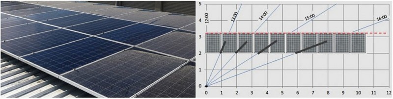 Solis Seminar, Episode 36:  The influence of winter on Solar PV system operation and related O&M considerations