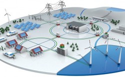 an euro 65 million investment in smart power grid