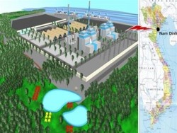 the mechanisms for implementing nam dinh thermal power plant project
