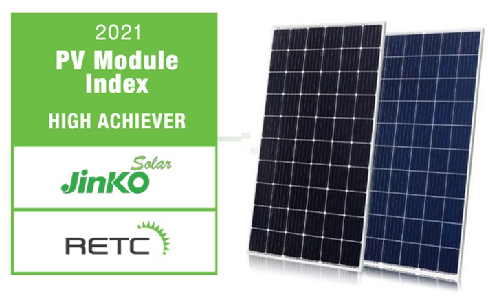 JinkoSolar Recognized as "Overall High Achiever" in RETC's 2021 PVMI Report