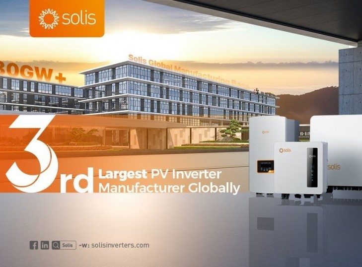 Solis được Wood Mackenzie công nhận là nhà sản xuất biến tần PV lớn thứ 3 thế giới