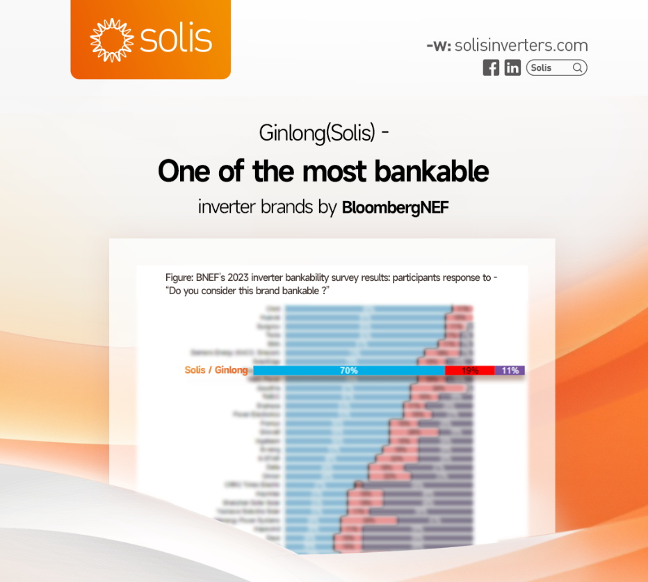 Ginlong (Solis) Earns High Ranking in 2023 Inverter Bankability Survey