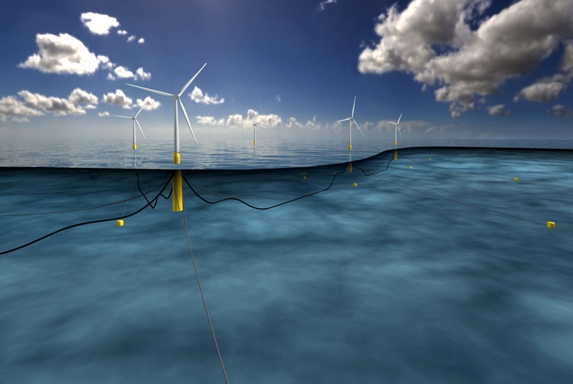 A proposal to extend the mechanism on supporting wind power development