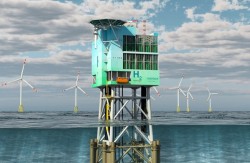 The combined development of green hydrogen with offshore wind power projects
