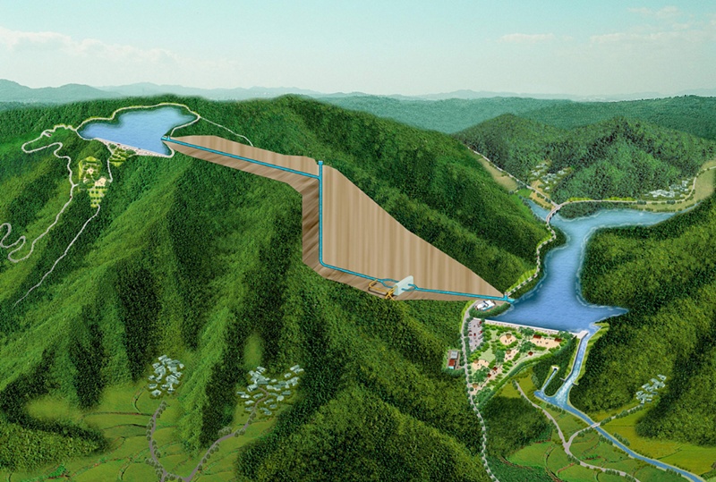 Searching  investment partner for Bac Ai Pumped Storage Hydropower Project